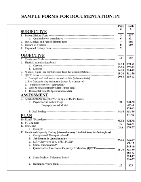 AT002: Sample Forms for Documentation